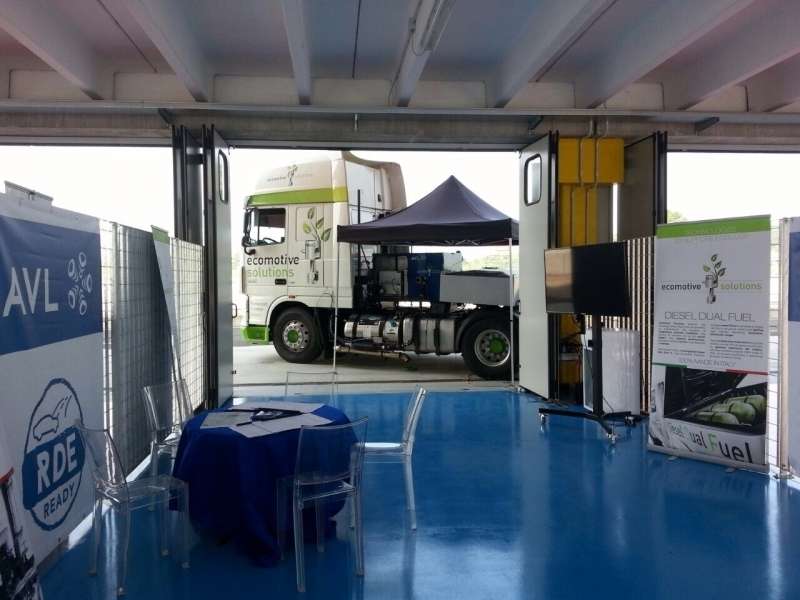 Al fianco di AVL per il 1st Symposium on Real Driving Emissions