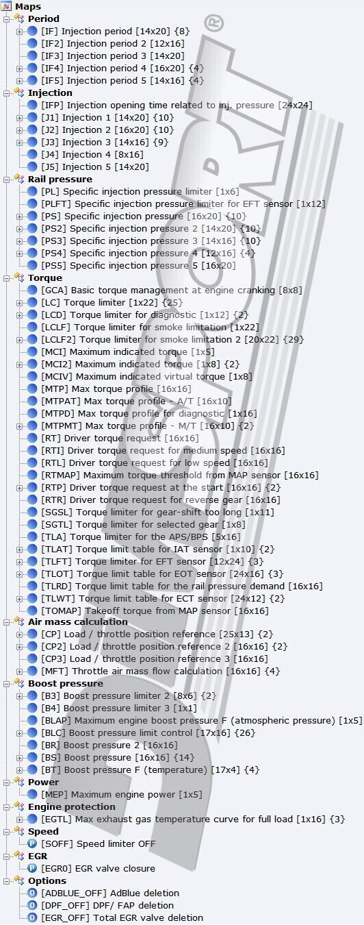 New/Updated setting files – GRUPPO PSA 2.0L DCM6.2A/C