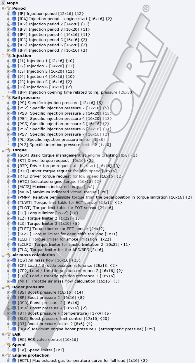 New/Updated setting files – GRUPPO PSA 1.5L MD1CS003