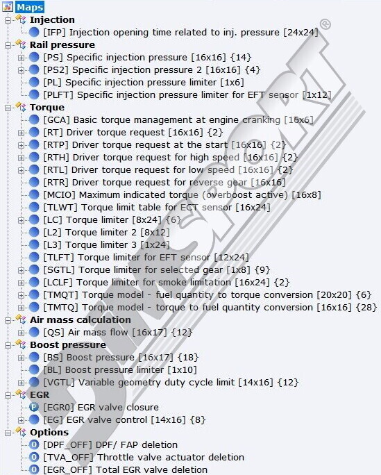 New/Updated setting files – GRUPPO FORD-PSA 2.0L DCM3.5