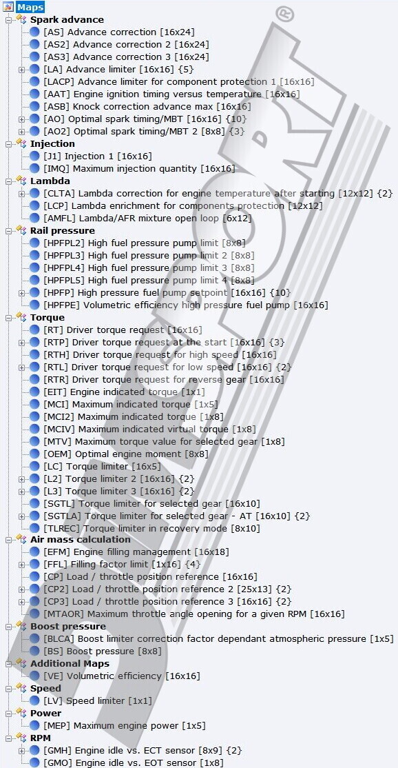 New/Updated setting files – GRUPPO PSA 1.2L PureTech VD46.1