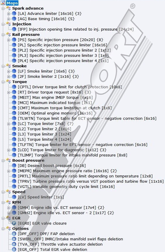 New/Updated setting files – GRUPPO VAG 1.2L TDI DCM3.7