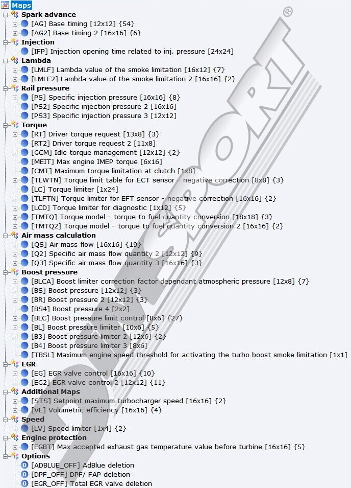 New/Updated setting files – GRUPPO VAG 1.4L / 1.6L / 2.0L TDI DCM6.2V