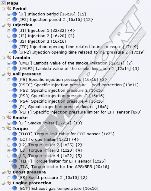 New/Updated setting files – applicazioni TRUCK & TRACTOR EDC17CV42