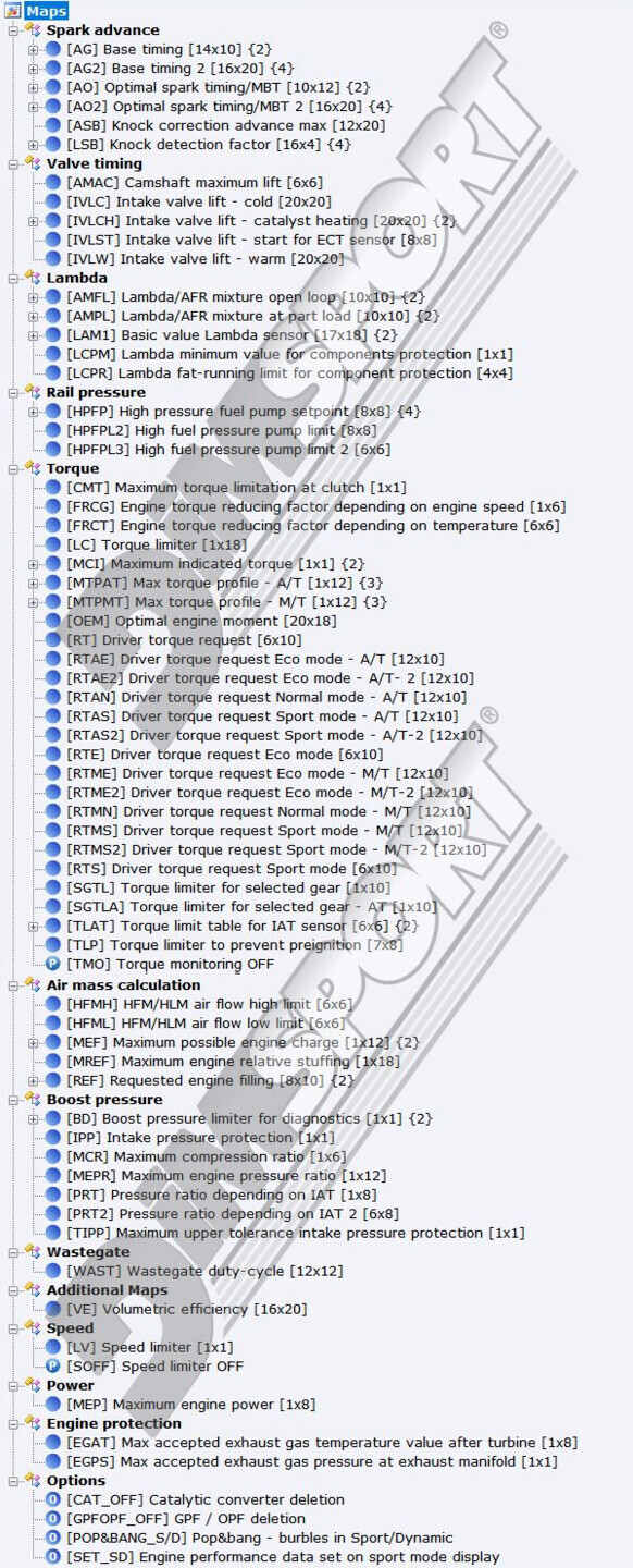New/Updated setting files – BMW MG1CS003