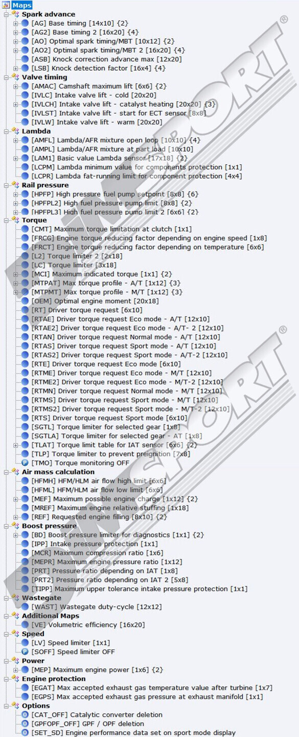 New/Updated setting files – BMW/MINI MG1CS201