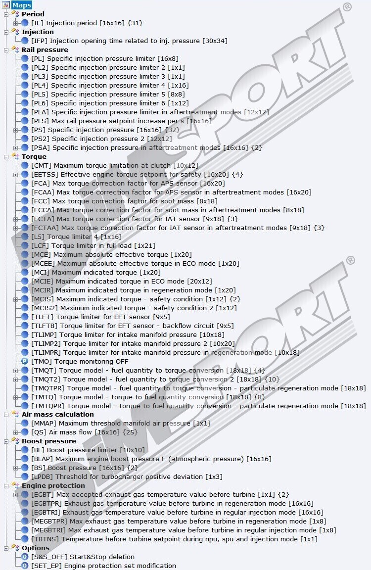 New/Updated setting files – Renault/Dacia/Nissan MD1CS006