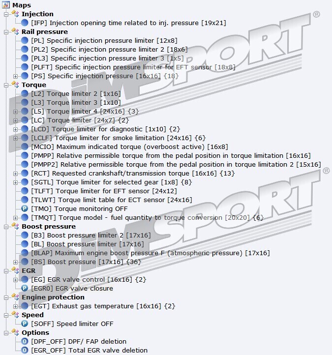 New/Updated setting files – Ford/PSA EDC17C10