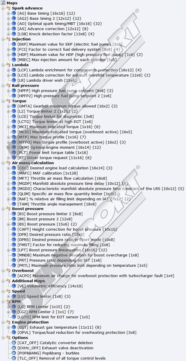 New/Updated setting files – MEB/Infiniti MED17.7.2