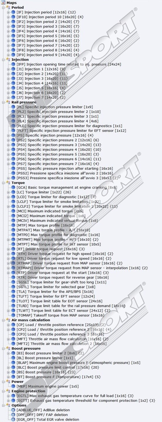 New/Updated setting files – PSA/Toyota DCM7.1