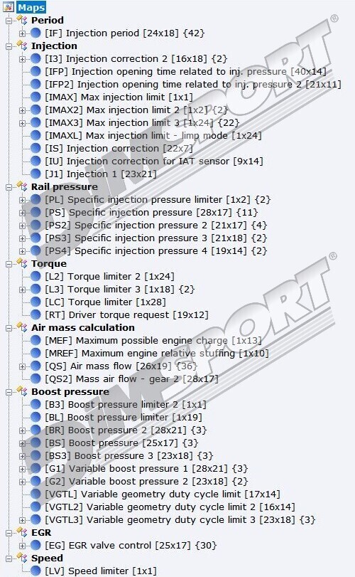 New/Updated setting files – Toyota D76F0196F1/D76F0219F1