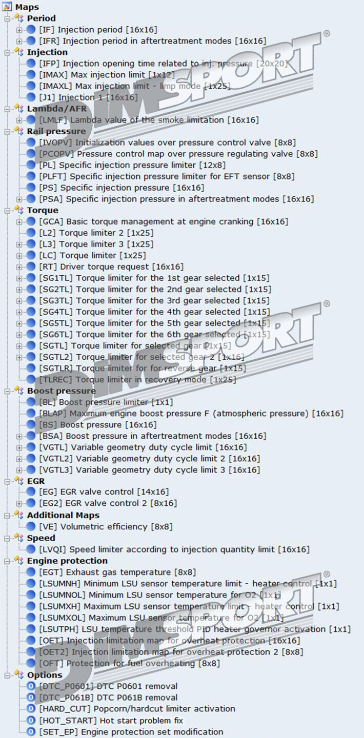 New/Updated setting files – Fiat/Alfa Romeo/Lancia/Suzuki/PSA EDC16C39