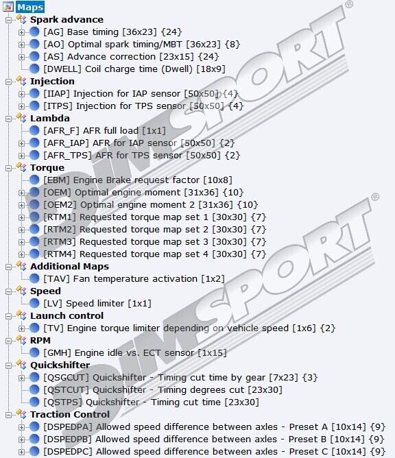 New/Updated setting files – Yamaha motorbike DENSO Euro 5 2021