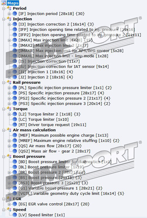 New/Updated setting files – Toyota Denso 76F00XX