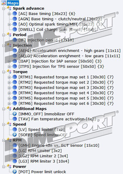 New/Updated setting files – Yamaha motorbike DENSO Euro 4 <2020