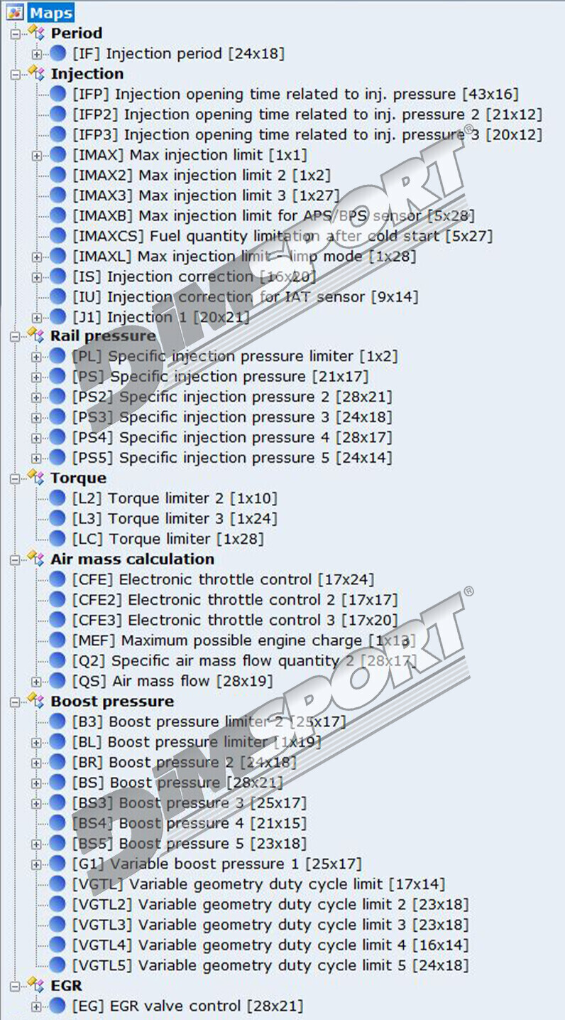 New/Updated setting files – Toyota R7F701202