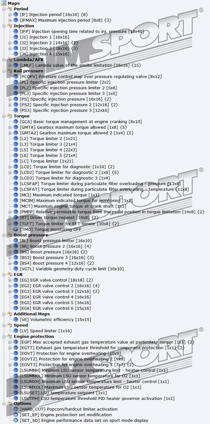 New/Updated setting files – BMW/Mini EDC17C50