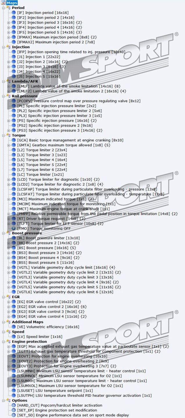 New/Updated setting files – BMW EDC17C56