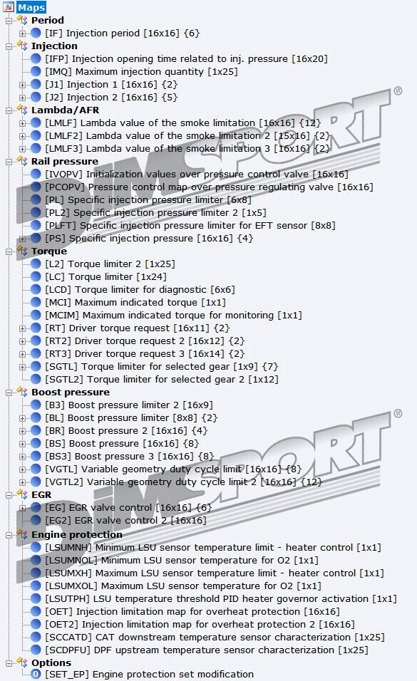 New/Updated setting files – Hyundai/Kia EDC17CP14