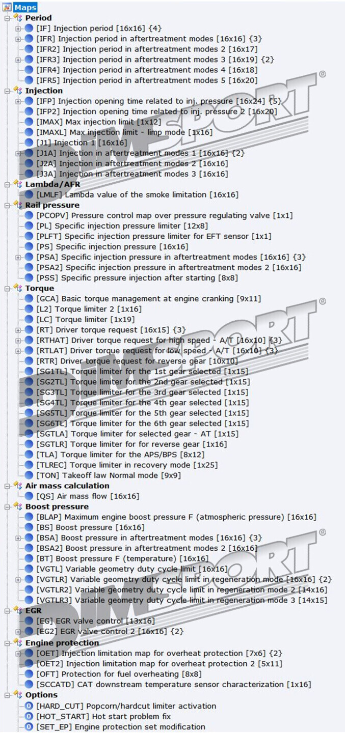 New/Updated setting files – PSA/Ford/Volvo EDC16C34