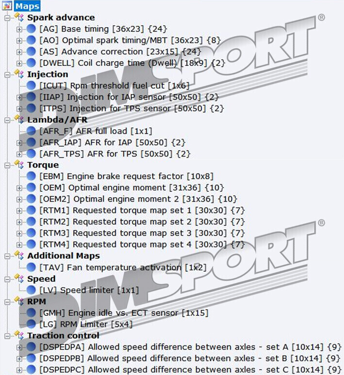 New/Updated setting files – YAMAHA T-MAX 560 MY2020 Euro 5