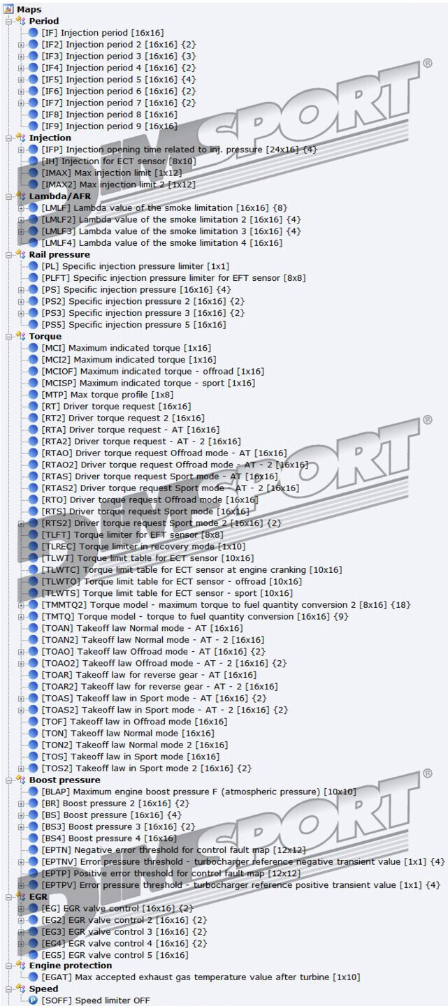 New/Updated setting files – FIAT MJD9DF